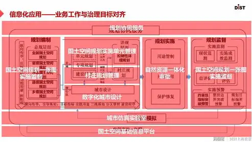 远程桌面服务发展趋势是什么，远程桌面服务发展趋势，数字化转型背景下的未来展望