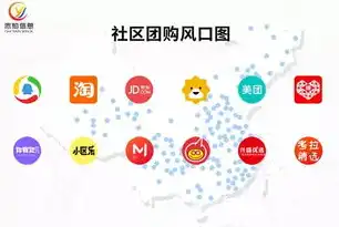 社区运营与社群运营的区别与联系是什么，社区运营与社群运营，差异解析与内在关联