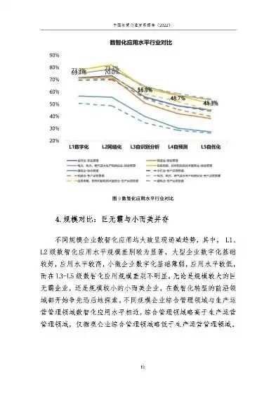 大数据分析与挖掘论文题目有哪些，基于大数据分析与挖掘的智慧城市建设策略研究——以X市为例