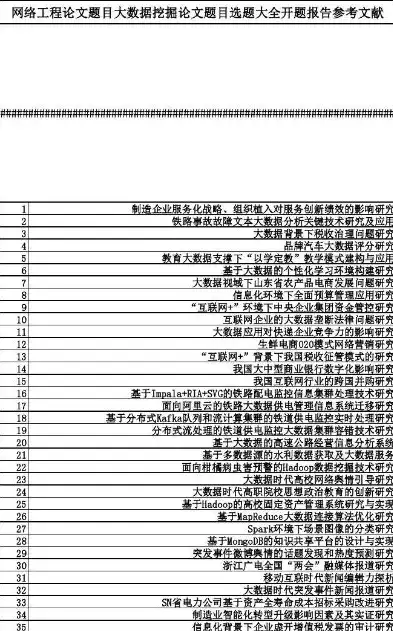 大数据分析与挖掘论文题目有哪些，基于大数据分析与挖掘的智慧城市建设策略研究——以X市为例