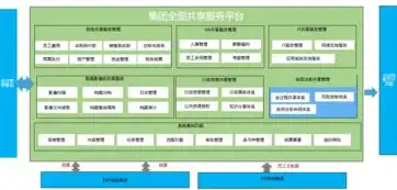 公司成本控制优化方案怎么写，全方位提升企业成本控制效能的优化策略研究与实践