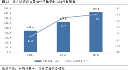 公司成本控制优化方案怎么写，全方位提升企业成本控制效能的优化策略研究与实践