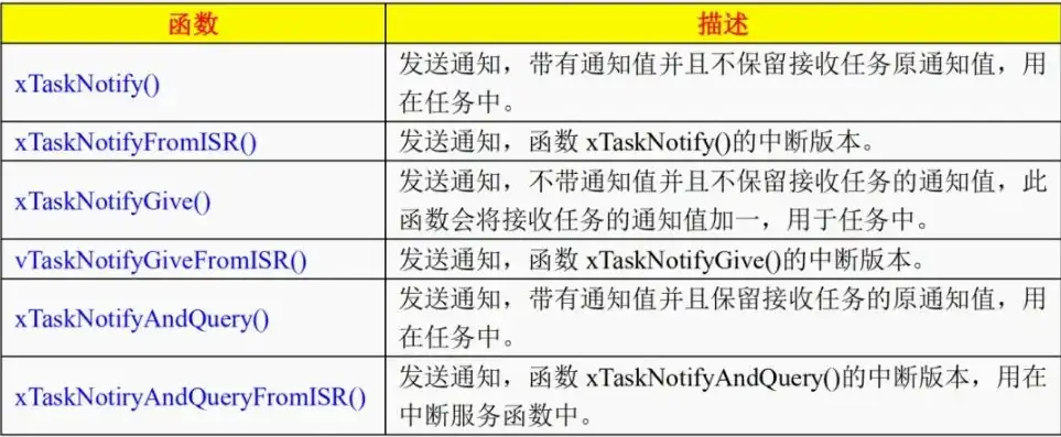 探索优秀网站的魅力，从创意设计到实用功能，带你领略网络世界的无限精彩，国内优秀的网站推荐