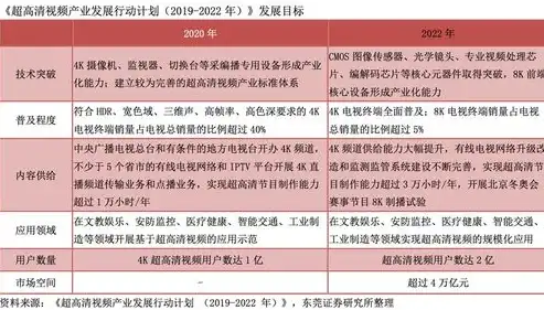 山南网站SEO优化攻略，全方位提升网站排名与流量，山南网站预警监测