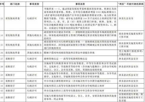 安全管理体系如何审批工作，企业安全管理体系审批流程详解及优化策略