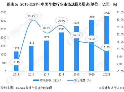 所属行业类型，揭秘我国所属行业类别，多元化发展下的行业图谱解析