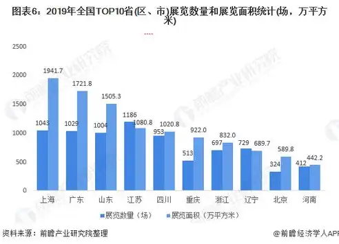 所属行业类型，揭秘我国所属行业类别，多元化发展下的行业图谱解析