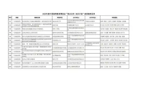 所属行业类型，揭秘我国所属行业类别，多元化发展下的行业图谱解析