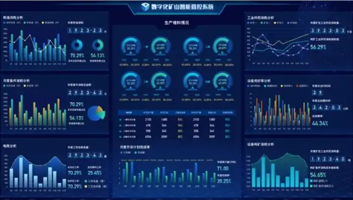 数据可视化大屏软件，探索未来，数据可视化大屏单机版引领企业数字化革命