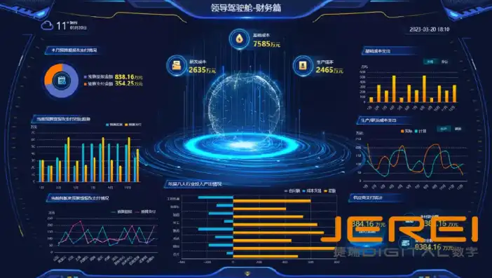 数据可视化大屏软件，探索未来，数据可视化大屏单机版引领企业数字化革命