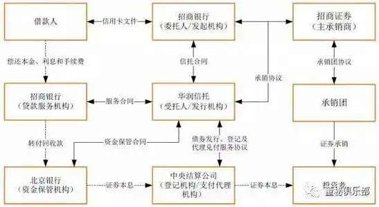 并发处理方法有哪些例子及解析图片，深入解析并发处理方法，实例分析与实战技巧