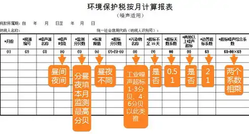 数据备份登记表怎么填，企业数据备份登记表填写指南及注意事项