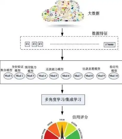 网站建设全程攻略，从构思到上线，全方位解析，宁夏网站建设中