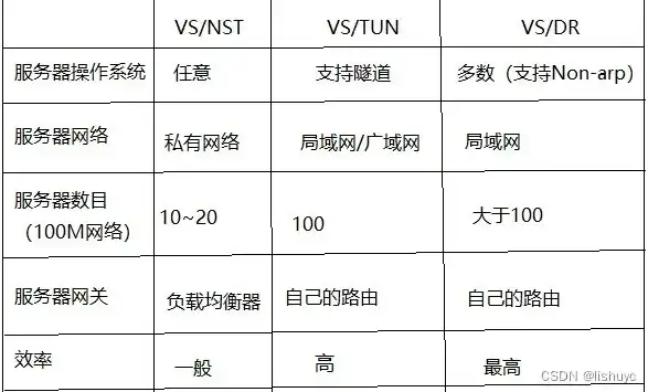 网站搭建攻略，轻松掌握源码下载与整合技巧，助力个性化网站建设，网站搭建中源码下载什么文件