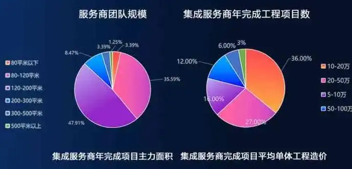 360行业都有什么，360最靠谱的行业，揭秘360涉及的多元化领域及未来发展前景