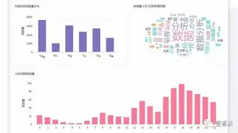 大数据杀熟如何规制，大数据杀熟现象规制，构建公平竞争的数字生态圈