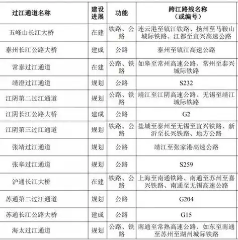 江苏合格性考试时间2025年，江苏合格性考试2025年详细时间安排及备考攻略全解析