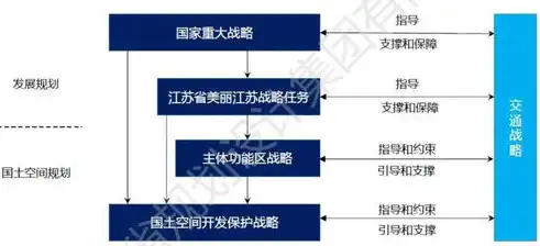 多元化管理的主要方法，创新驱动，协同发展，多元化管理策略探析