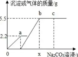 响应时间指标如何确定,参考什么原则，基于响应时间指标，如何科学评估与优化系统性能——遵循五大评估原则