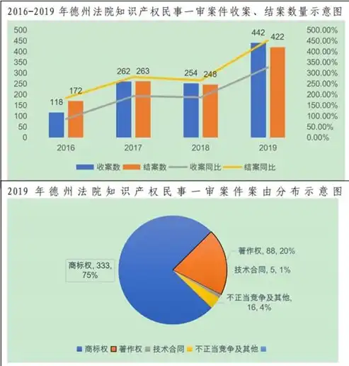 加强数据和保护立法的建议有哪些，全方位优化数据保护立法，构建新时代数据安全法治体系建议