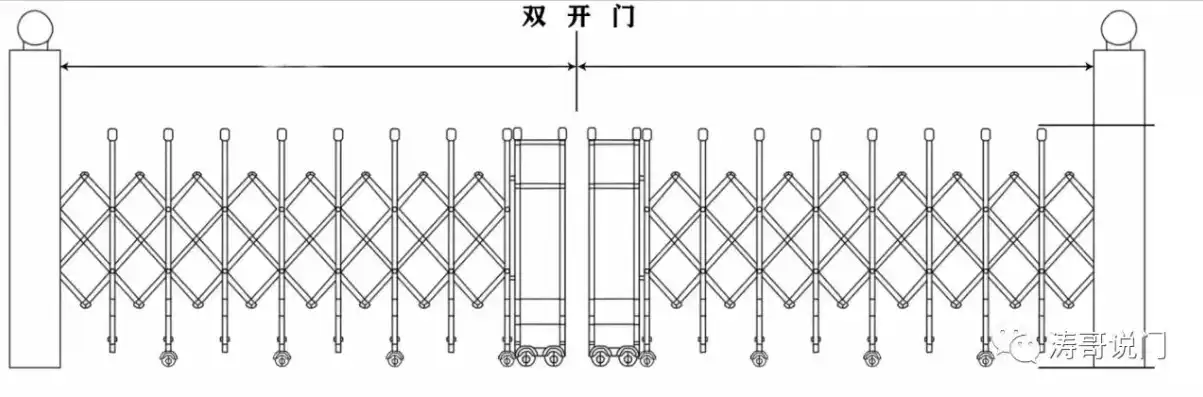 电动伸缩门的原理与构造图，电动伸缩门，揭秘其工作原理与巧妙构造