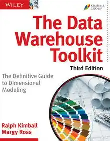 数据仓库都有哪些功能呢英文，Exploring the Versatile Functions of Data Warehouses