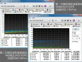 混合硬盘怎么分区出ssd，深度解析，混合硬盘高效分区策略，释放SSD性能潜能