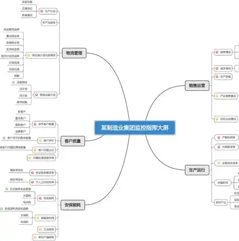 深入解析ASP.NET学校网站整站系统源码，架构设计、功能模块及性能优化，asp.net web 网站源码