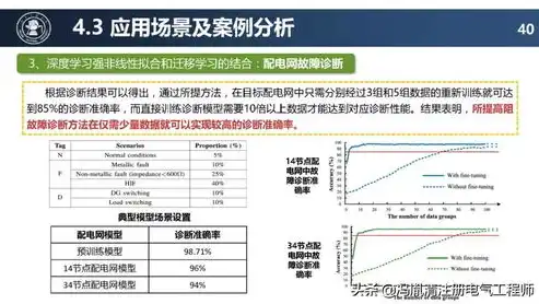 浅析网络安全技术论文怎么写，网络安全技术发展现状与未来趋势浅析