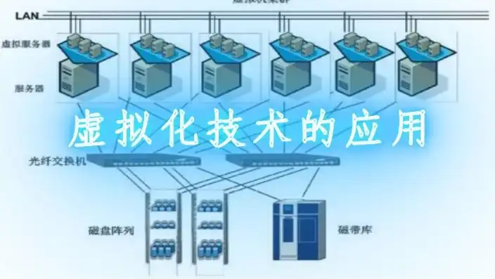 石家庄网站开发，打造企业品牌新形象的利器，助力企业腾飞，石家庄网站开发公司