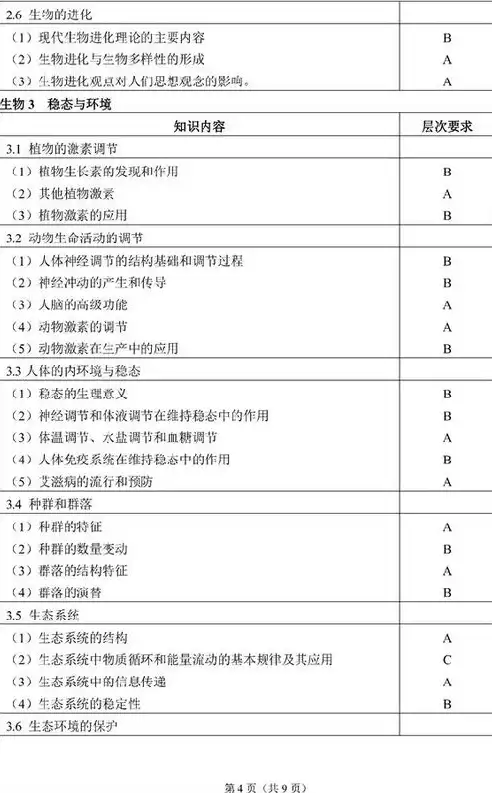 合格性考试试卷，合格性考试样卷解析，探究考试结构与应试策略