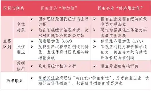 国有资产数据治理工作方案最新文件，深化国有资产数据治理，构建高效透明管理新格局——最新国有资产数据治理工作方案解析