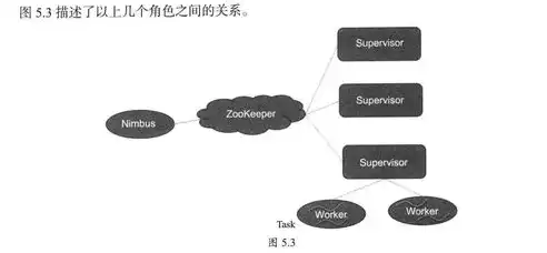 揭秘数据恢复精灵，真的能恢复丢失数据吗？深度解析与实战体验，数据恢复精灵真的能恢复吗知乎