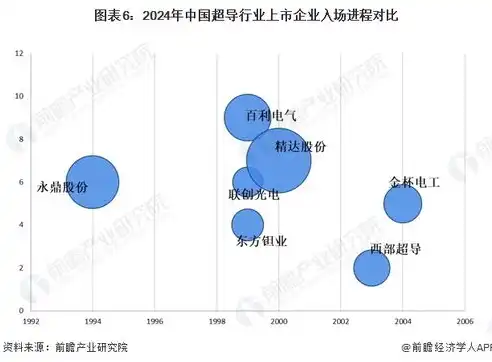 售后响应时间保障措施有哪些，全方位售后响应时间保障体系构建策略