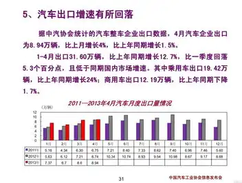 资产利用率什么范围比较合理呢，资产利用率合理范围解析，探寻高效运营之道