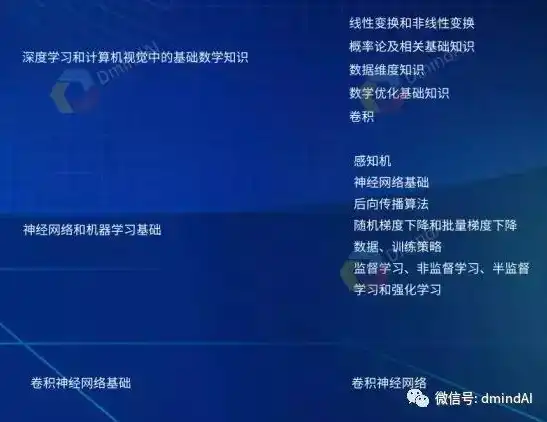 计算机视觉顶级会议论文，2023年计算机视觉顶级会议论文深度解读，从基础研究到实际应用