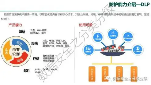 工业大数据分析系统设计方案，基于工业大数据分析系统的智能化设计与应用研究