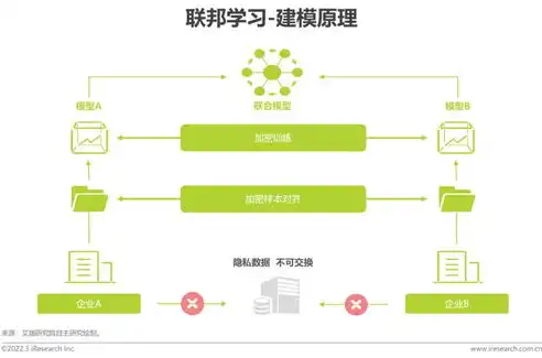 数据处理流程工作六个步骤是什么，高效数据处理流程的六个关键步骤