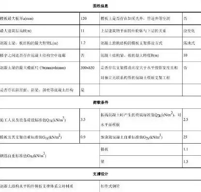 混凝土采购合同范本大全，混凝土采购合同范本，全面保障工程质量的合同模板