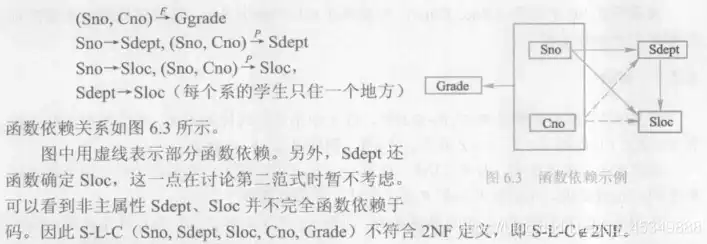 非关系型数据库原理考试题，深入解析非关系型数据库原理，架构、特性与应用