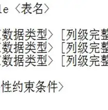 非关系型数据库有哪几种，探索非关系型数据库的多样世界，不同类型的解析与应用