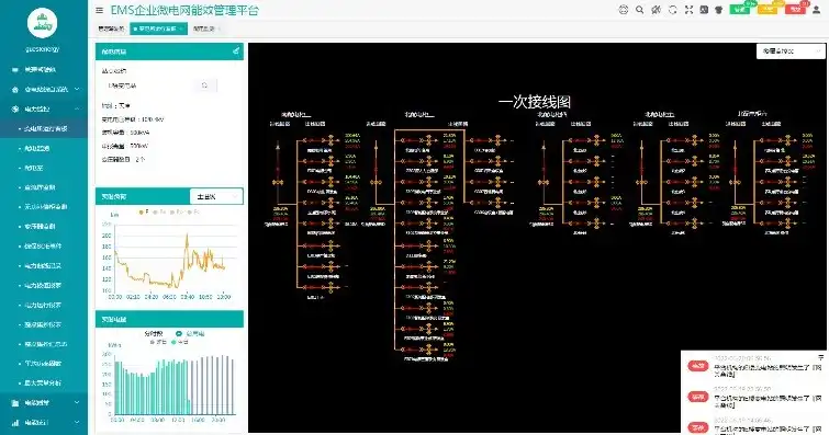 医院水电气故障报修排查处理流程视频，医院水电气故障报修排查处理全流程解析