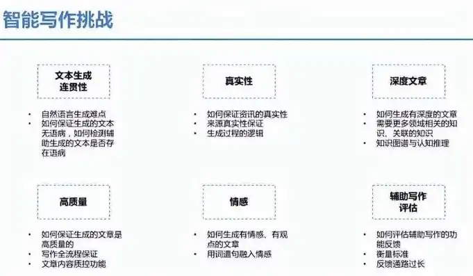 数据挖掘技术在教育中的应用论文范文，数据挖掘技术在现代教育领域的创新应用与挑战