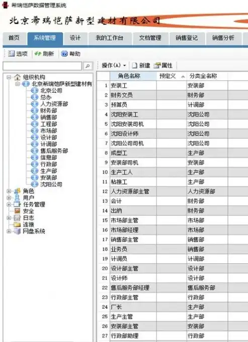 公司的项目代码是什么意思，企业项目代码托管平台的选择与应用策略