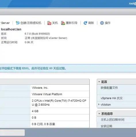 vmware虚拟化平台搭建，VMware虚拟化平台搭建实战指南，从入门到精通