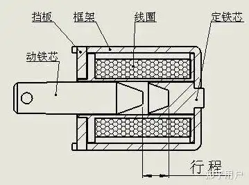 自动伸缩结构原理图，深入解析自动伸缩结构原理与应用实践