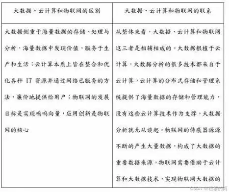 云计算的资源池指的是什么意思，深入解析，云计算资源池的内涵与价值