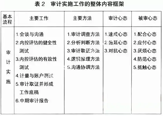 揭秘网站建站全流程，从策划到上线，一步一个脚印打造完美网站，高明铝业网站建站