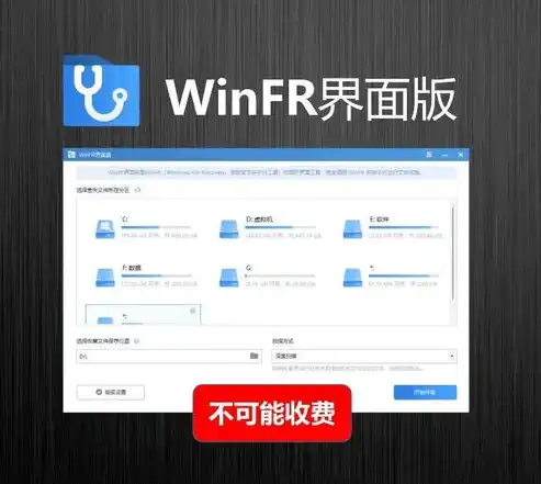 winfr数据恢复软件免费版，Winfr数据恢复软件免费版，高效便捷，助您轻松找回丢失数据！