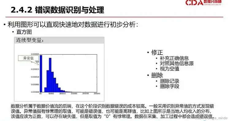 数据错误说明怎么写，数据错误情况说明及处理措施详解